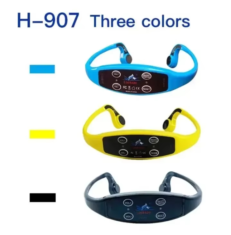 Water Sports Training Combo 1  - Aquatic Water Sports บทวิจารณ์และราคา